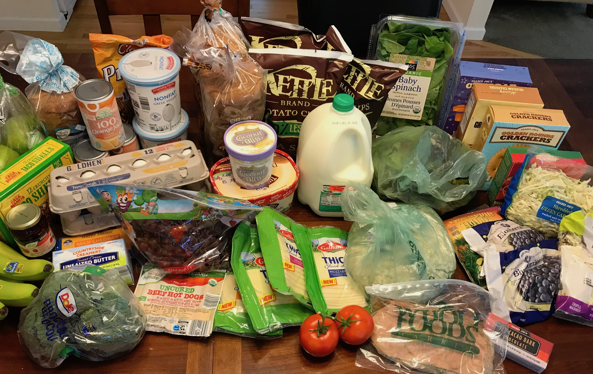My Weekly Grocery Haul For June 23 