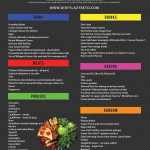 Pin By Amanda Ross On Low Carbing Keto Diet Meal Plan