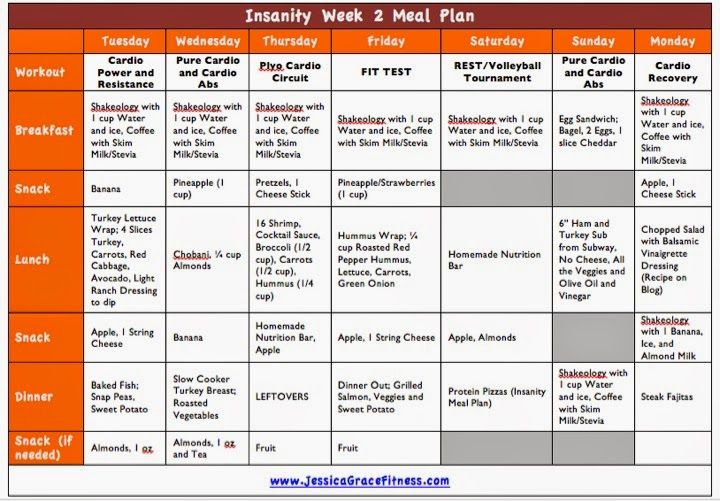 Pin On Insanity Meal Plans