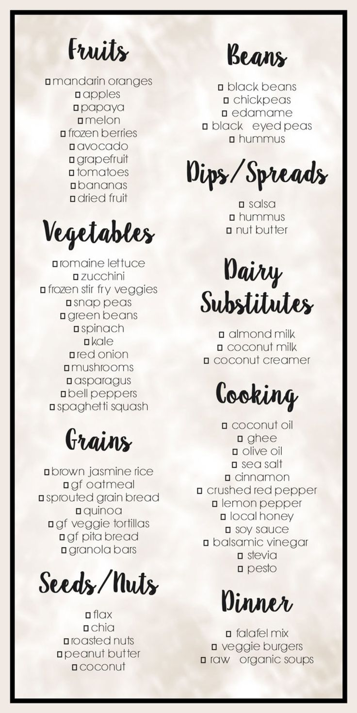 Plant Based Diet Grocery List Freely M Diet Grocery 