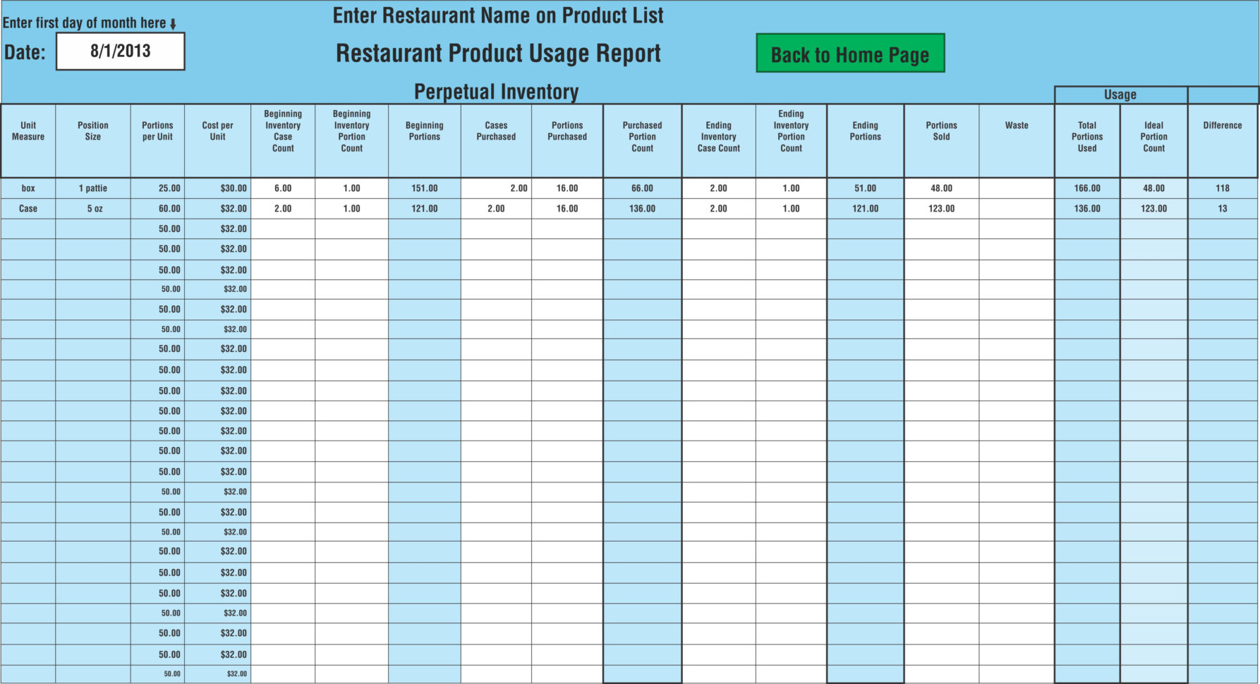 Restaurant Cost Of Goods Sold Spreadsheet Throughout 