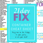 21 Day Fix Container Cheat Sheet My Crazy Good Life