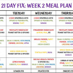 21 Day Fix Meal Plan Are You Set For Nutrition Success
