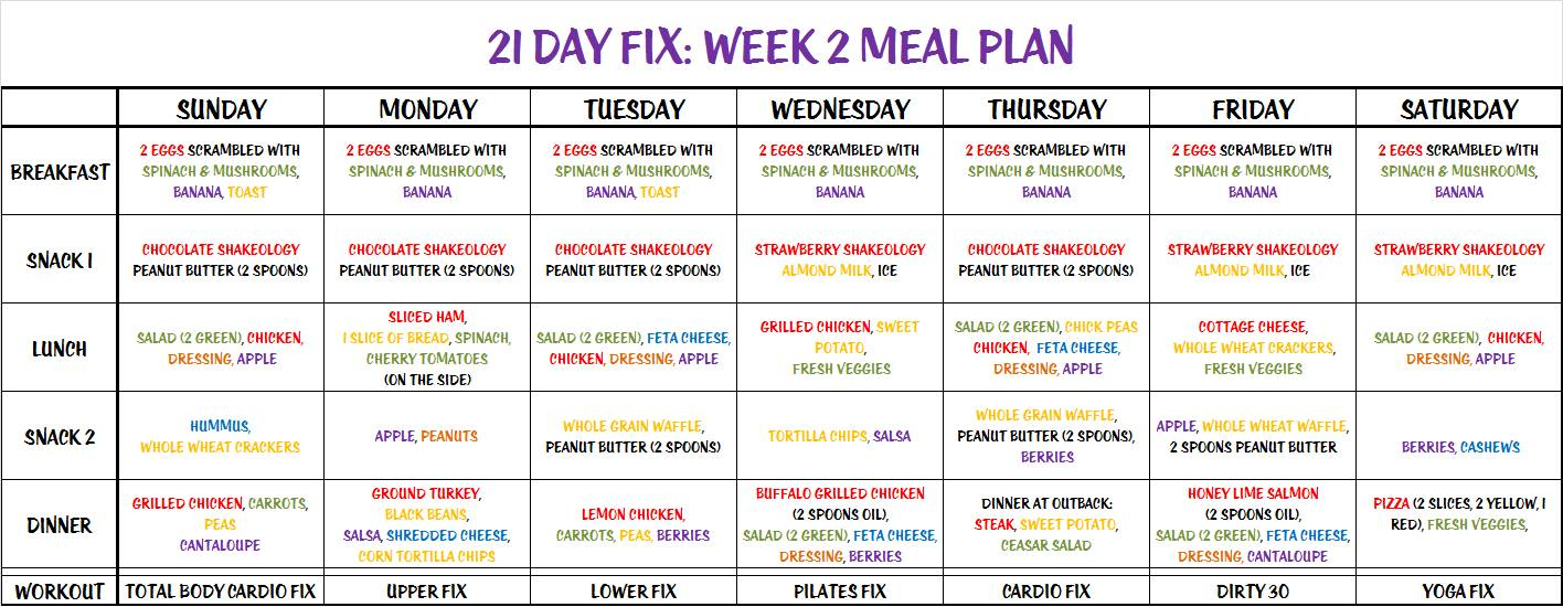 21 Day Fix Meal Plan Are You Set For Nutrition Success 