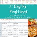 21 Day Fix Meal Plans 21 Day Fix Meal Plan Easy Meal