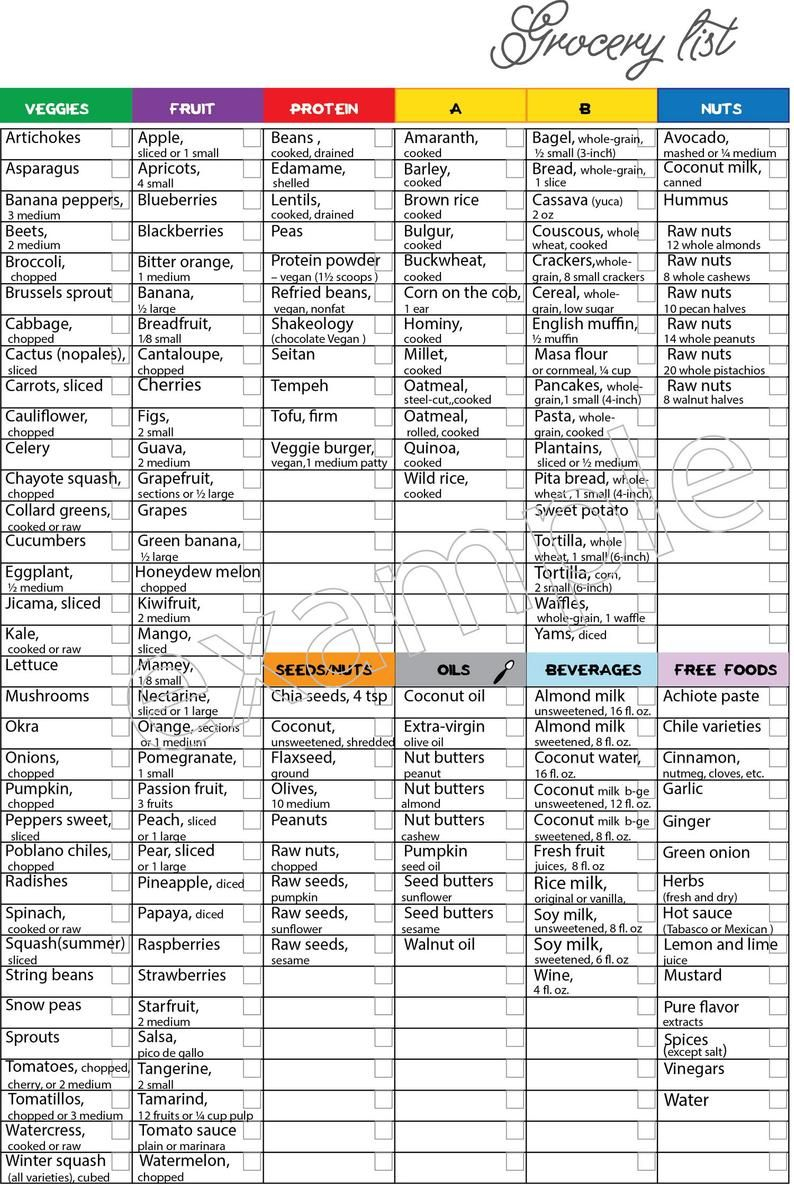 21 Day Meal Plan For Vegan Diet 1500 Calories Tracker 