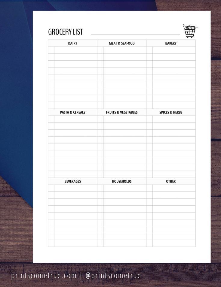 A5 Grocery List Printable Planner Insert For Meal Planner 