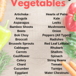 Anti Inflammatory Vegetables List Flavorpalooza