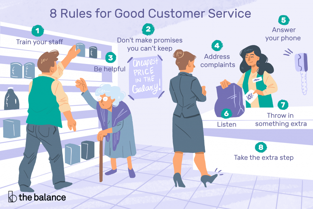 Customer Service Examples Of Good Customer Service