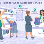 Customer Service Examples Of Good Customer Service