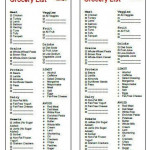 DASH Grocery Shopping List Printable PDF Dietary