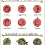 Great For People With Heartburn This Acid Reflux Grocery