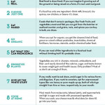 How To Eat Clean 10 Rules To Follow Clean Eating Rules