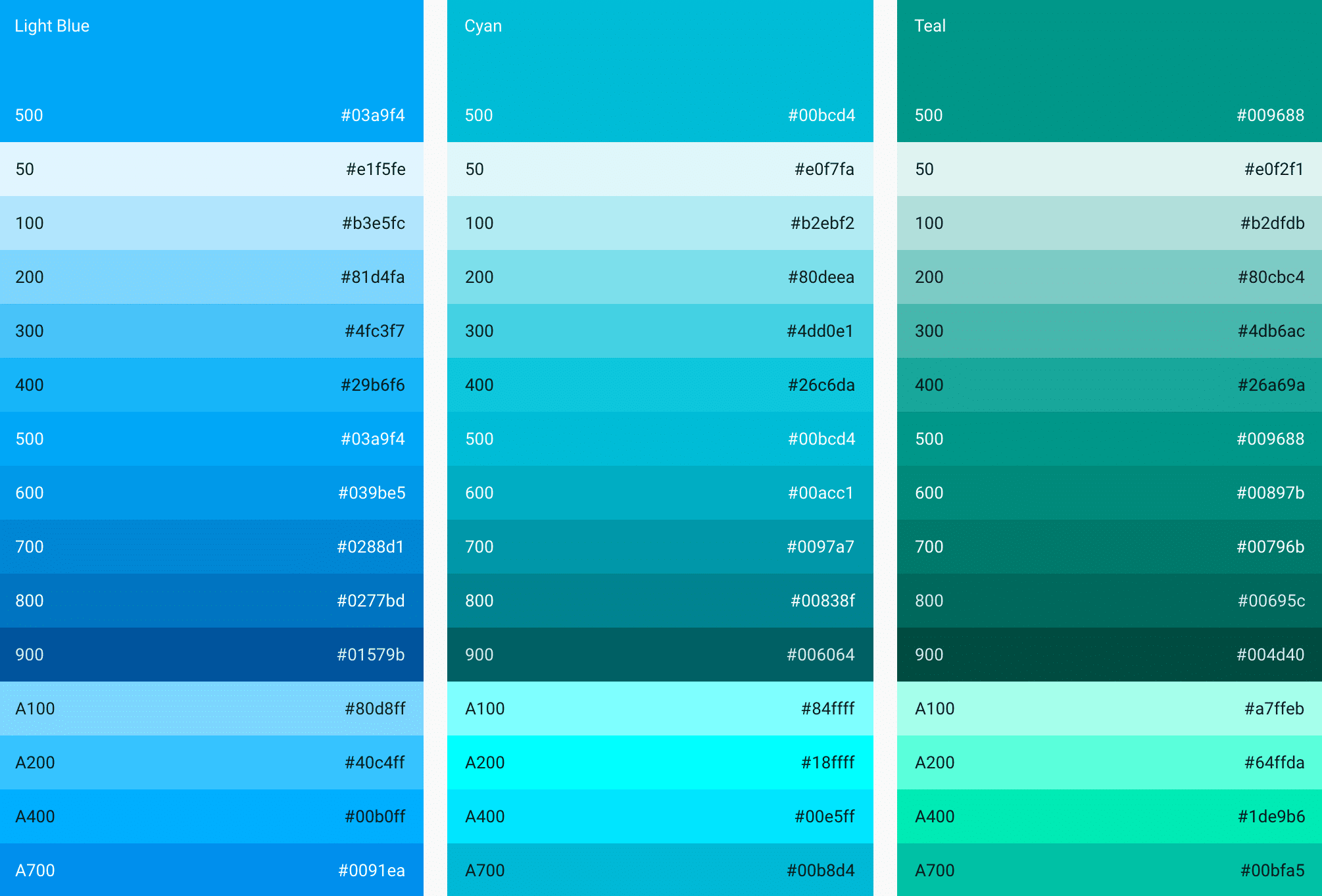 How To Name Android Colors By Palettes NovaTec Blog