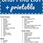 Low Carb Keto Grocery Shopping List Plus Printable PDF