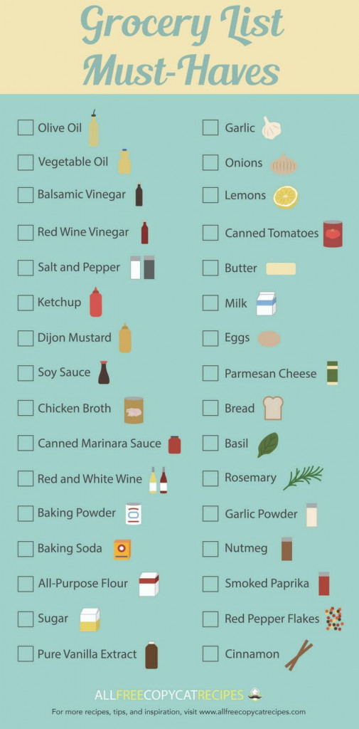 Pantry Essentials Your Grocery List Must Haves Kitchen