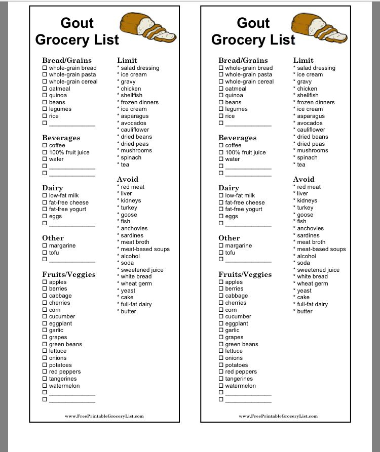 Pin By Beth Balderas On Quick Saves Gout Grocery List 