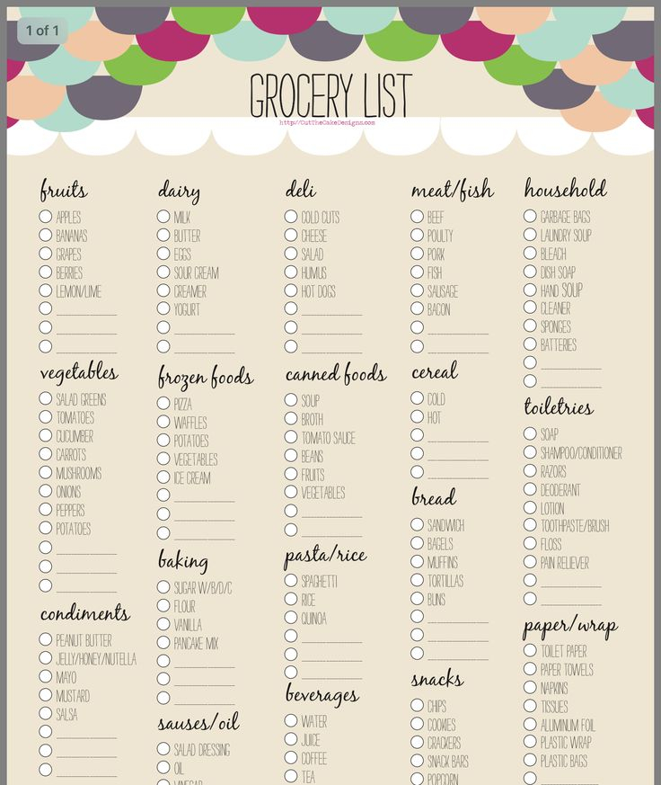 Pin By Marsha Keese On Household Grocery List Printable 