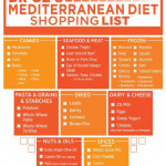 Pin On Clean Eating Foods