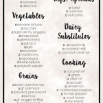 Plant Based Diet Grocery List Freely M Diet Grocery
