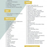 Plant Based Foods Meal Plan And Grocery Shopping List