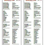 Printable Low Carb Diet 2 In 1 Grocery List Instant