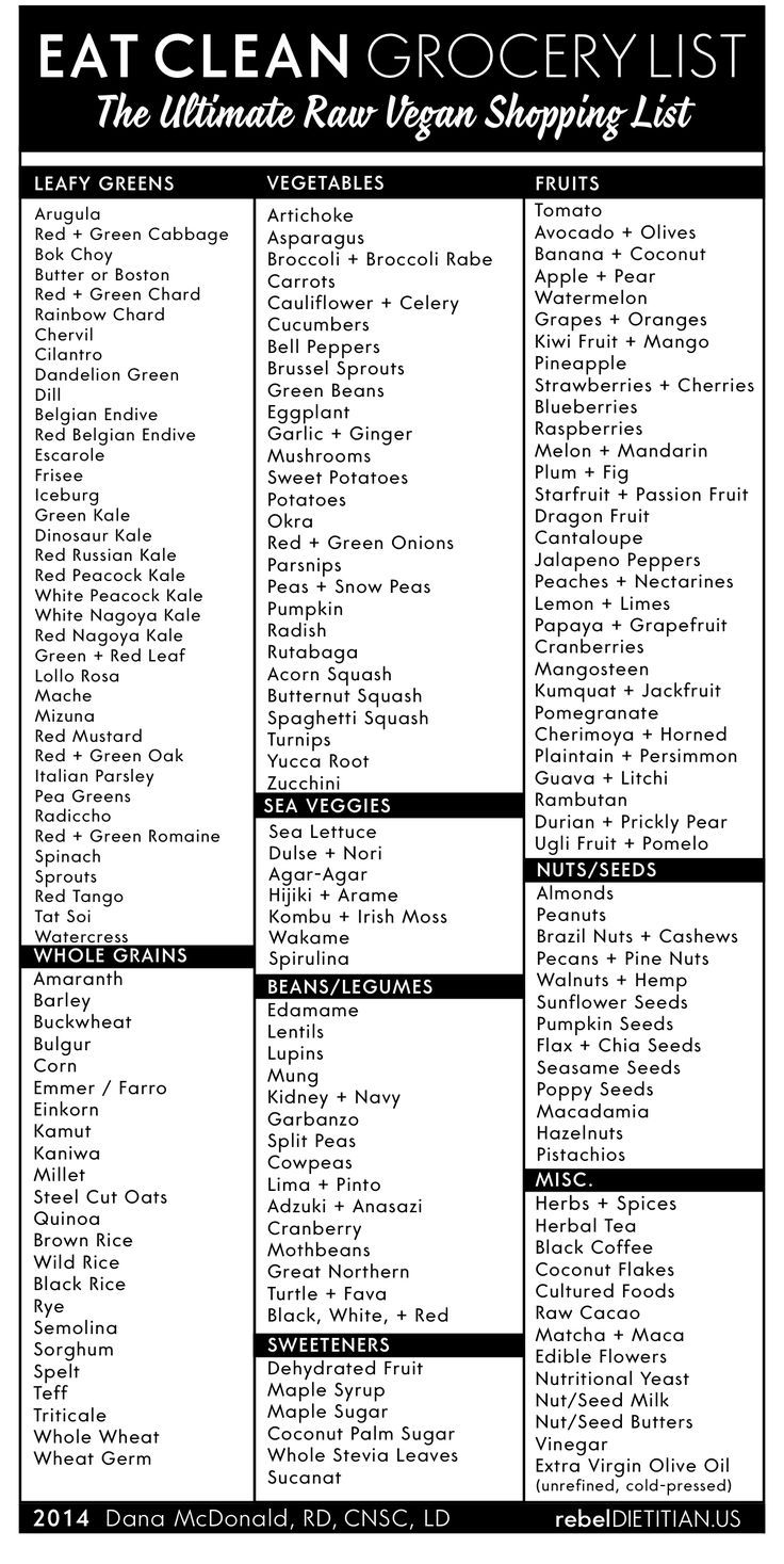 Raw Vegan Shopping List Clean Eating Vegan Vegan 