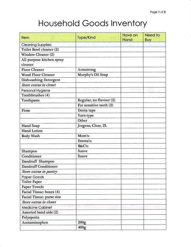 Sample Grocery Store Inventory List Pantry Inventory 