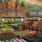 Sprouts Survey Excellent Opportunity To Win A 250 Gift Card