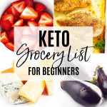The Best Keto Shopping List For Beginners Wholesome Yum