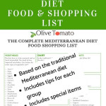 The Complete Mediterranean Diet Food And Shopping List