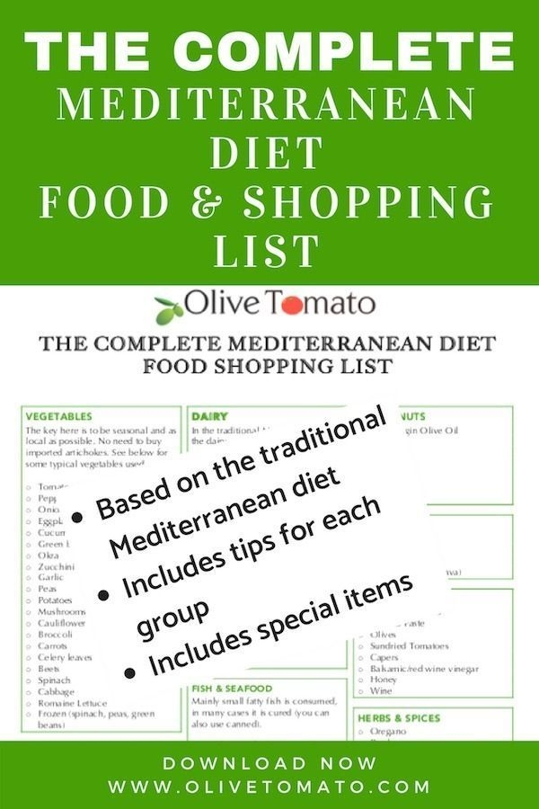The Complete Mediterranean Diet Food And Shopping List 