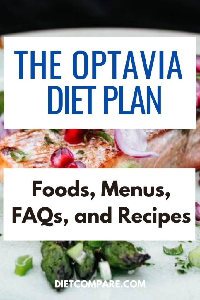 The Optavia Diet Foods Menus FAQs And Recipes Diet 
