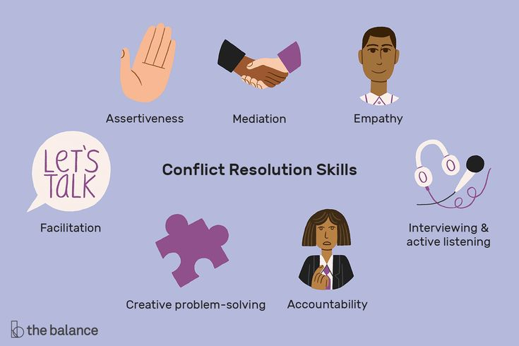 What Is Conflict Resolution And Why Do Employers Value It 