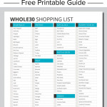 Whole30 Grocery Shopping Food List Printable Whole30