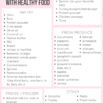 A Nutrition Coach s Grocery List Viv Fit In 2020 Healthy