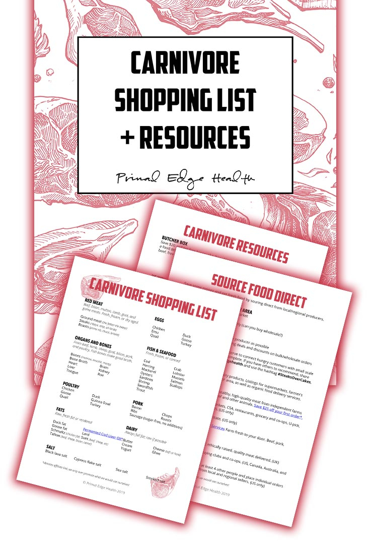 Carnivore Diet Food List Printable PDF Primal Edge Health