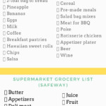Hawaii Vacation Grocery List printable Vacation Grocery List