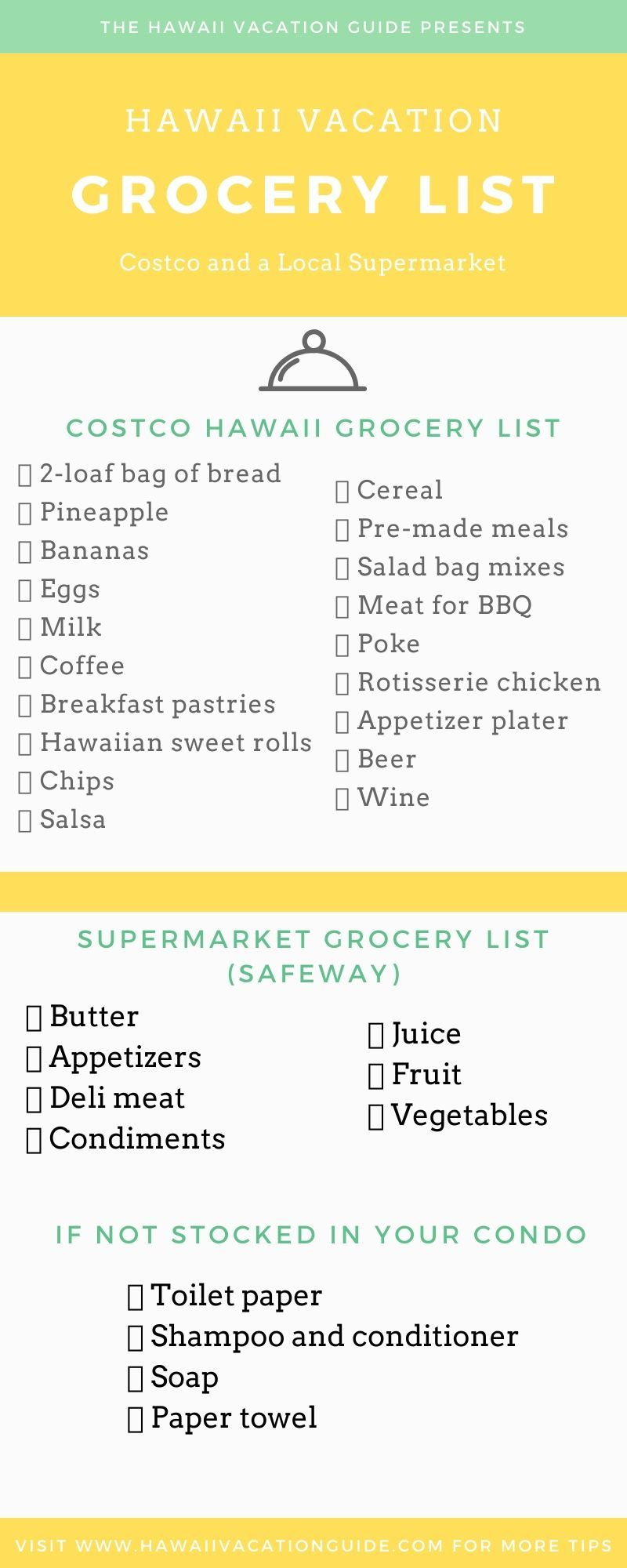 Hawaii Vacation Grocery List printable Vacation Grocery List 