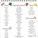 Low Carb Grocery List Two Page Instant Download Etsy Low Carb
