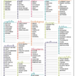 Master Grocery List Free Printable Weekly Shopping List Shopping