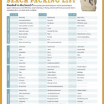 Packing List Beach Beach Vacation Packing Beach Vacation Packing List