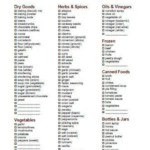 Pantry Grocery Shopping Stockpile List Printable PDF Etsy Pantry