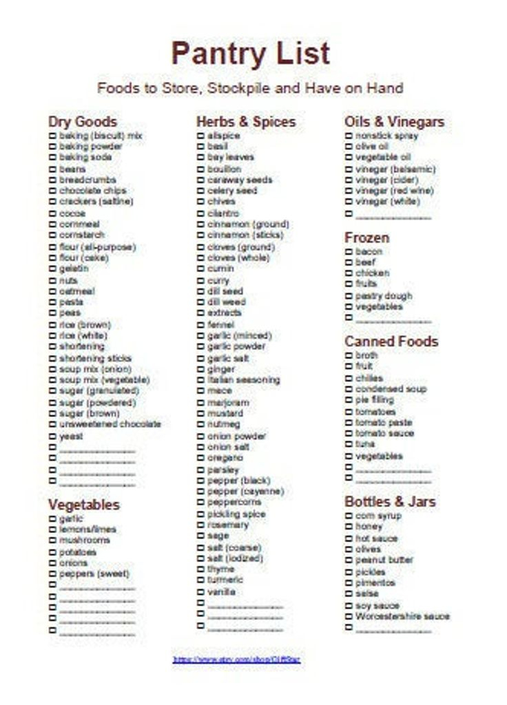 Pantry Grocery Shopping Stockpile List Printable PDF Etsy Pantry 