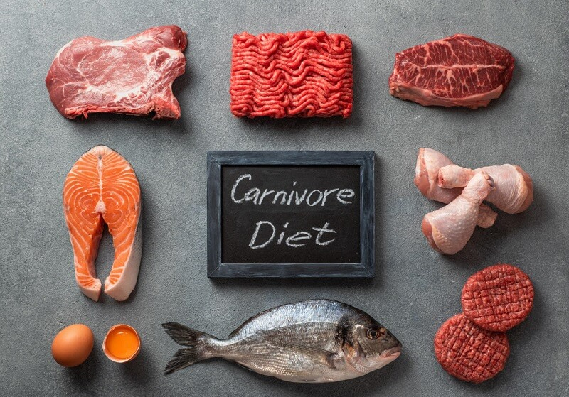 The Carnivore Diet Benefits Meal Plan And Grocery List